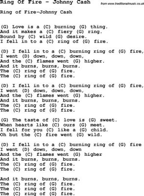  Ring of Fire는 섬세한 기타 연주와 애절한 가사가 어우러진 감성 발라드